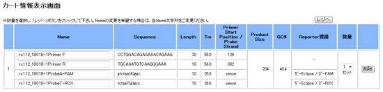 カート情報表示画面