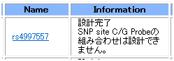 2波長同時検出可能なプローブの組合せで設計ができない場合の結果表示画面