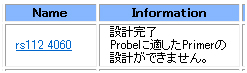 プローブに適したプライマーの設計ができない場合の結果表示画面