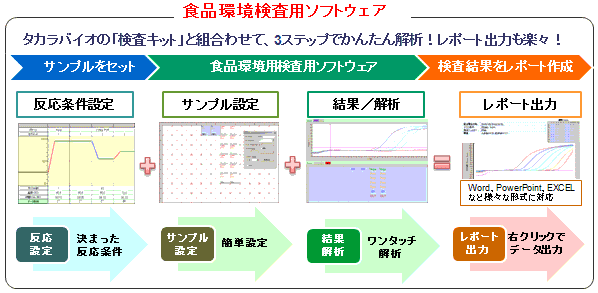 検査装置