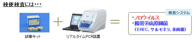 検査装置