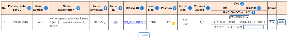 カート情報画面